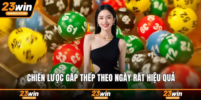 Chiến lược gấp thếp theo ngày rất hiệu quả